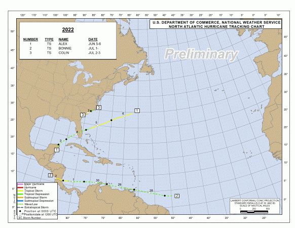 Insurance Value at Risk and Reinstatement Cost Assessments - Hurricane Season 2022