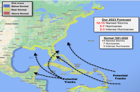 Are you properly insured for this Hurricane Season 2023?